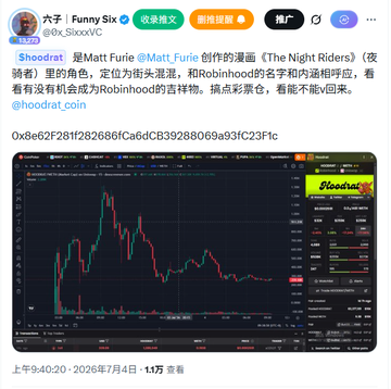 A screenshot of a Chinese cryptocurrency post by user "六子 Funny Six" on 0x_SixxxxCV dated July 4, 2026, referencing Matt Furie's "The Night Riders" Robinhood characters and tagging @Matt_Furie, alongside a Hoodrat-themed trading chart interface displaying token address 0x6e02F281f282686FCa6dCB39288069a93fC23F1c and market metrics with approximately $1.1万 (11,000) in value.