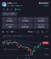 A financial trading app screen showing market data, charts, and trade options with green text overlays.
