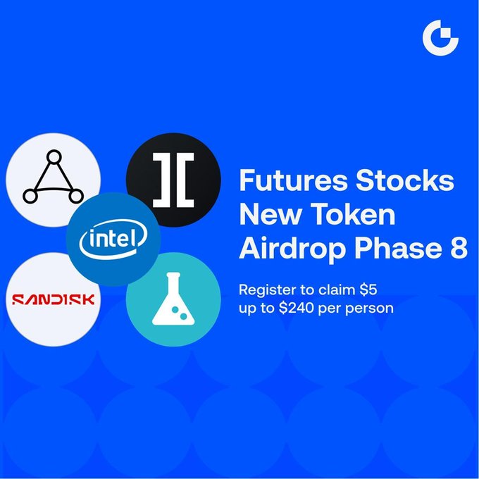 The image is a promotional graphic for Gate.io's Futures Stocks New Token Airdrop Phase 8, featuring logos for Intelli ($INTW), Sandisk ($SNXX), and other stocks, with text indicating users can "Register to claim $5 up to $240 per person." It visually highlights the token ticker symbols ($INTW and $SNXX are clearly shown) that match the airdrop event described in the accompanying post.
