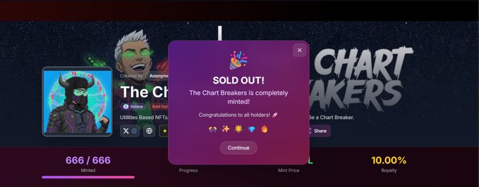 The image shows a screenshot of a banner for The Chart Breakers being sold out, with a message congratulating all those who support them. A payment button is located next to the banner, indicating that users can make a purchase. The price range suggests that the product might be in high demand due to its popularity or exclusivity.