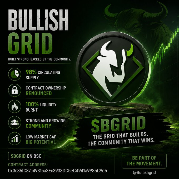 A bold promotional graphic for the $BGRID ("Bullish Grid") token on BSC displays its key tokenomics—98% circulating supply, renounced contract ownership, 100% liquidity burn, growing community, and low market cap—alongside the contract address (0x3c36fc87c49315a3Ec3933DC5eC4941a9985C9e5) and the tagline "The Grid That Builds. The Community That Wins." The design, featuring a bullish horned emblem and rising candlestick chart, visually reinforces the post's message of strong fundamentals and growth potential for $BGRID.