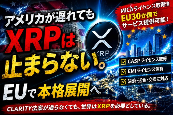 Japanese promotional graphic for XRP cryptocurrency, featuring U.S. Capitol and EU imagery, highlighting MiCA license acquisition and services in 30 EU countries.