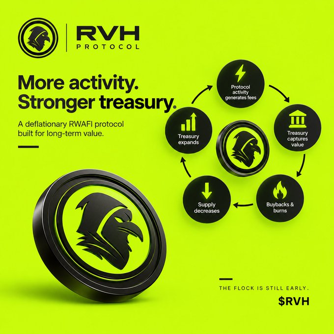 A promotional graphic for 'RVH PROTOCOL' featuring a falcon logo with the text 'More activity. Stronger treasury.' and '$RVH'.
