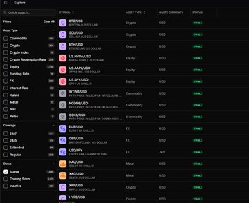 The image shows a screenshot of a trading app with its settings open, displaying information about various currency exchanges. It highlights that trading apps like this often offer user-generated content and free market data for the traders, making them more accessible than traditional investment banks or brokerages. The screen provides details on exchange types such as cryptocurrency, forex, and fiat dollar options, allowing users to explore different asset classes with a quick search function. The image also contains text from the post discussing these exchanges and their features in relation to the trader's experience.