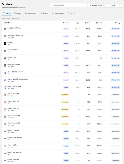 The image shows a screenshot of an online shopping list or inventory page with various products such as cell phones displayed at different price points. The post about AI and privacy suggests that while using intelligent systems like AI can enhance shopping experiences through recommendations, personalized suggestions, and other features, users must be cautious about the sensitive information they share during this process to protect their privacy and prevent unauthorized access or misuse of data by third parties.