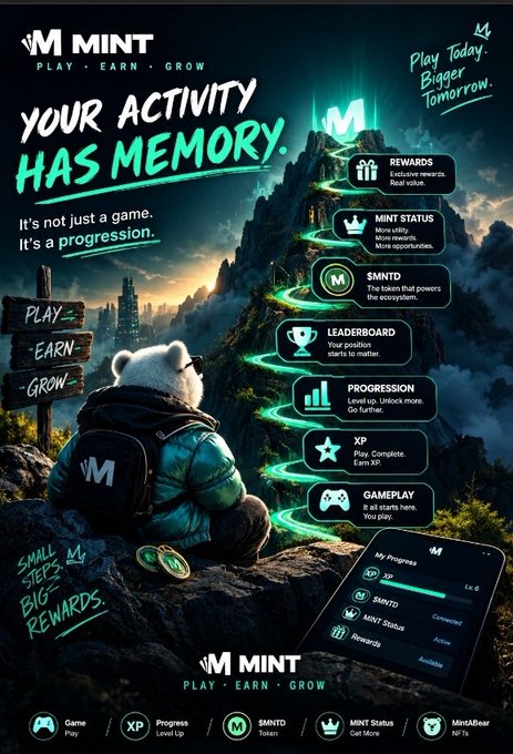 A promotional poster for 'M MINT - PLAY • EARN • GROW' with the tagline 'YOUR ACTIVITY HAS MEMORY', featuring a panda character with a backpack overlooking a glowing mountain landscape, listing features like REWARDS, MINT STATUS, $MNTD, LEADERBOARD, PROGRESSION, XP, and GAMEPLAY.