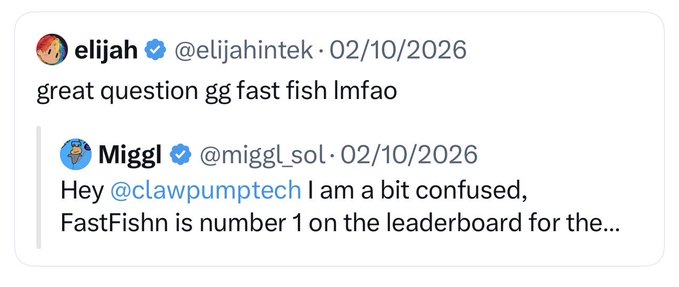 A Twitter/X post exchange between 'elijah (@elijahintek)' and 'Miggl (@miggl_sol)' discussing FastFish being number 1 on a leaderboard, with a mention of @clawpumptech.