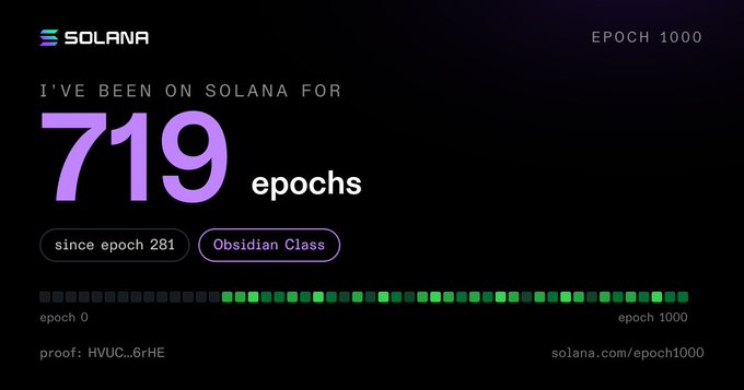 A Solana crypto graphic showing 'I'VE BEEN ON SOLANA FOR 719 epochs' since epoch 281 with 'Obsidian Class' status, celebrating 'EPOCH 1000'.