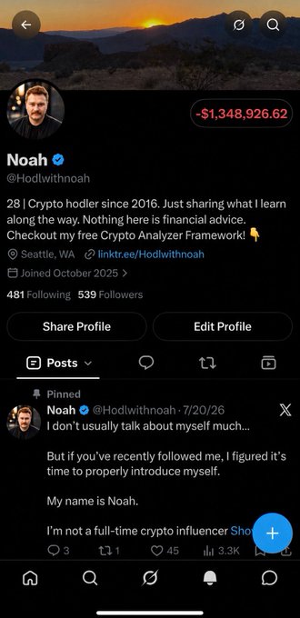 A X (Twitter) profile screenshot of 'Noah' (@Hodlwithnoah), a crypto Hodler based in Seattle, WA since 2016, showing a balance of -$1,348,926.62, with a pinned tweet introducing himself and offering a free Crypto Analyzer Framework.