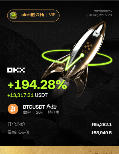 This image displays a successful BTCUSDT perpetual trade with a +194.28% gain of 13,317.21 USDT, corresponding to the post's commentary on profitable trades and predictions.