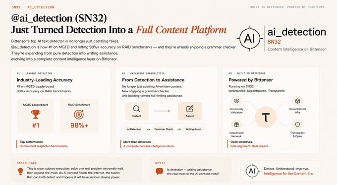 The image is a promotional graphic for "@ai_detection (SN32)" on Bittensor, highlighting its industry-leading accuracy (#1 on MGTD Leaderboard, 98%+ on RAID benchmarks), expanded capabilities from detection to grammar checking and writing assistance, and its foundation as a decentralized, transparent content intelligence platform running on SN32 with community validators and incentive-driven open infrastructure.
