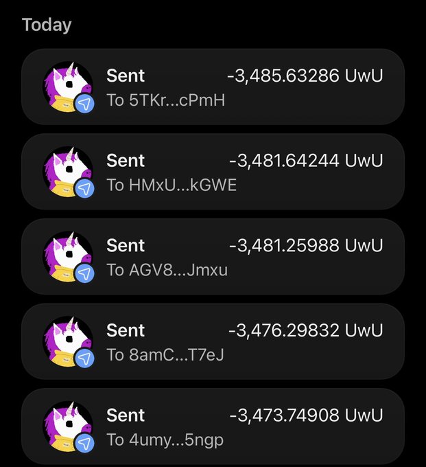 A dark-themed wallet activity feed shows five "Sent" transactions today, each transferring approximately -3,473 to -3,485 UwU tokens to recipients with addresses beginning 5TKr, HMxU, AGV8, 8amC, and 4umy. The image illustrates the airdrop payouts referenced in the post, displaying the recent UwU token transfers to the winning participants.