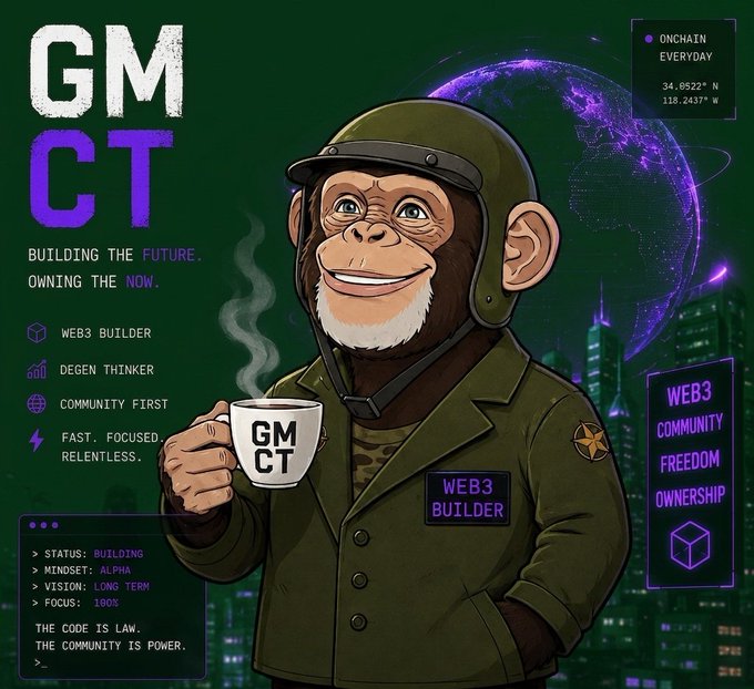 The image features a cartoon monkey wearing a green jacket, holding a cup of coffee while standing against a city skyline backdrop. The caption below the image reads "Gm CT Happy Thursday.. How is the market treating you? SoSoValue Buildathon Phase ends June 7, 2026 at 18:00 UTC Still time to improve your project @SoSoValueCrypto Read more xcom/i/status/20621 ...".