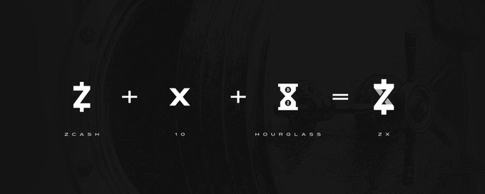 A dark graphic displays cryptocurrency-style symbols and the equation “Zcash + IO + Hourglass = ZX,” with faint mechanical imagery behind it.