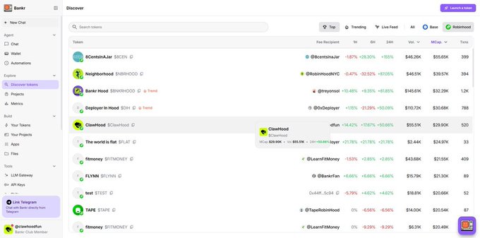 The image shows Bankr's Discover Tokens dashboard highlighting ClawHood (CLAWHOOD) as the top token on the Robinhood trending list, displaying its +194.6K% price increase, $20.90K market cap, and 500 holders, with the tooltip noting ClawHood is now positioned as the leading chain on @BankrHood.