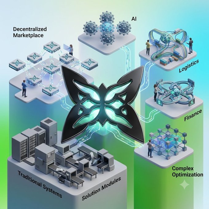 A 3D infographic showing a glowing butterfly logo in the center connected to various platforms labeled 'Decentralized Marketplace', 'AI', 'Logistics', 'Finance', 'Complex Optimization', 'Traditional Systems', and 'Solution Modules'.