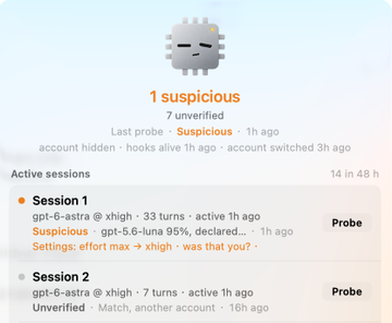 A diagnostic dashboard shows 1 suspicious out of 7 unverified probes, with Session 1 flagged as "Suspicious" for "gpt-5-luna 95%, declared..." and Session 2 marked as "Unverified." This relates to the post's claim that Codex silently downgrades accounts from GPT-5 Astra to GPT-5.6 Luna during crowded periods without user notification, possibly while still charging Astra-tier pricing.