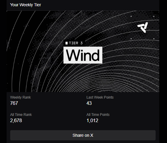 A digital tier badge screen displaying 'TIER 3 Wind' with a Weekly Rank of 767, All Time Rank of 2,678, Last Week Points of 43, and All Time Points of 1,012.