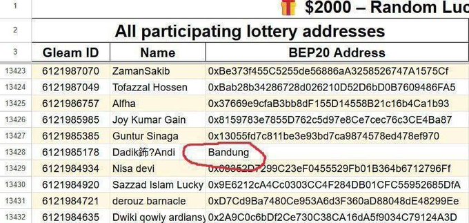 The image shows a spreadsheet titled "$2000 – Random Lucky" listing "All participating lottery addresses" with columns for Gleam ID, Name, and BEP20 Address, including names like Zaman Sakib, Tofazzal Hossen, and Alfha among others. The post "Jadi ke inget ini" (Indonesian for "So this reminds me") likely refers to someone reminiscing about a lottery win or crypto giveaway event, as the highlighted BEP20 Address for "Bandung" suggests a personal connection to a past participant.