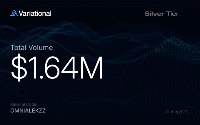 A digital card from 'Variational' showing a 'Silver Tier' status, 'Total Volume $1.64M', Referral Code 'OMNIALEKZZ', and the date '11 Aug 2026'.