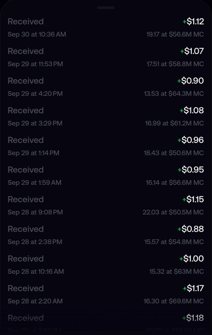 The image shows a transaction history from a crypto wallet displaying a series of "Received" payments ranging from $0.88 to $1.18 in various cryptocurrency amounts (with market caps between $50.5M and $69.6M MC), dated from Sep 28-30, which corresponds to the post's claim of receiving $190 total in $TACZ airdrop payments related to $ZCAT.