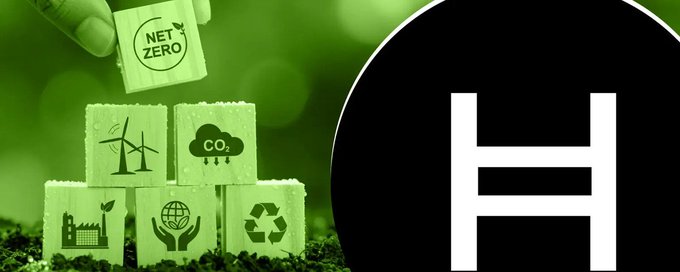 Green-themed environmental graphic showing wooden blocks labeled 'NET ZERO,' wind turbines, CO₂ clouds, factory, hands holding earth, and recycling symbols next to the Hedera (HBAR) logo.