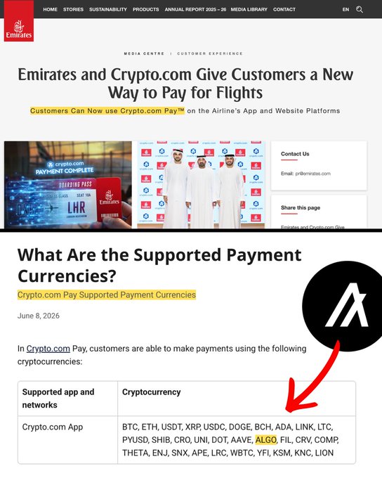 An Emirates media centre article titled 'Emirates and Crypto.com Give Customers a New Way to Pay for Flights', listing supported cryptocurrencies including BTC, ETH, USDT, XRP, USDC, DOGE, BCH, ADA, LINK, LTC, PYUSD, SHIB, CRO, UNI, DOT, AAVE, ALGO, FIL, CRV, COMP, THETA, ENJ, SNX, APE, LRC, WBTC, YFI, KSM, KNC, LION, with a red arrow pointing to ALGO and the ALGO logo.