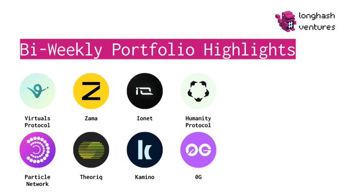 A graphic titled "Bi-Weekly Portfolio Highlights" by longhash ventures showcases logos for crypto/Web3 projects including Virtuals Protocol, Zama, Ionet, Humanity Protocol, Particle Network, Theoriq, Kamino, and 0G.