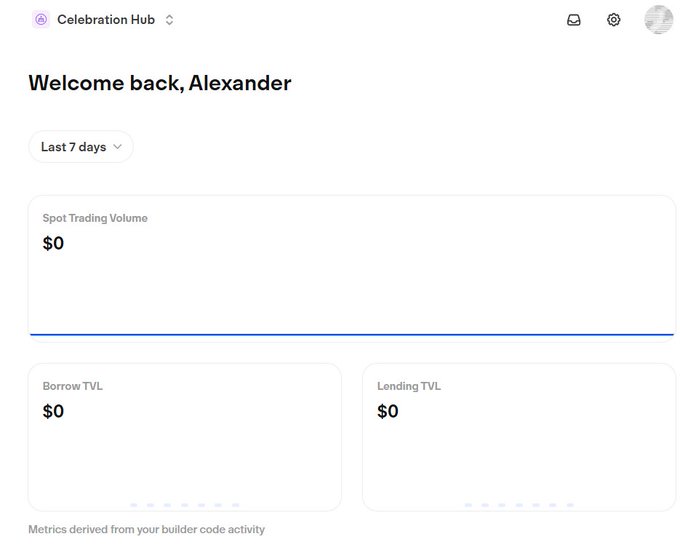 A screenshot of a "Celebration Hub" dashboard displays "Welcome back, Alexander" with Spot Trading Volume, Borrow TVL, and Lending TVL all showing $0 for the last 7 days.
