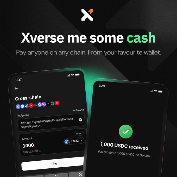 A promotional graphic for Xverse wallet featuring the headline "Xverse me some cash" with the tagline "Pay anyone on any chain. From your favourite wallet." The image shows two phone screens displaying a cross-chain payment interface sending 1,000 USDC to a recipient address, with a confirmation screen showing "1,000 USDC received" on Solana, illustrating the post's message about seamless crypto payments via a simple link.