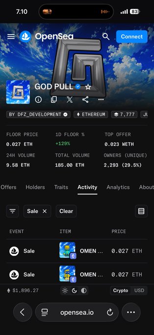 An OpenSea screenshot of the "GOD PULL" NFT collection, displaying a floor price of 0.027 ETH, 7,777 items, 2,293 unique owners (29.5%), and recent sale activity, supporting the post's claim of rapid holder growth.