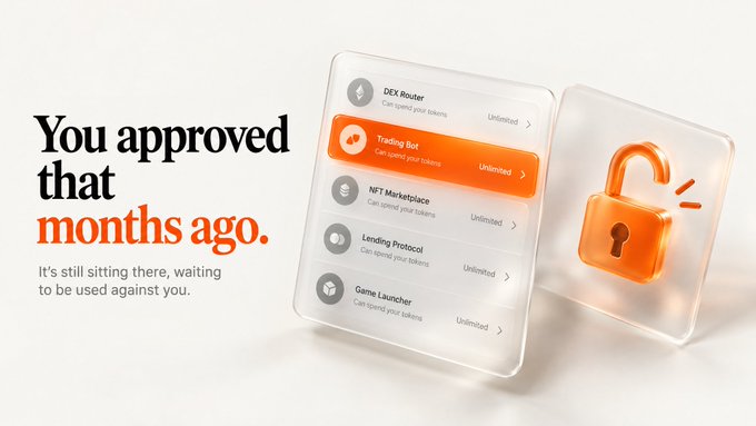 An advertisement with the text 'You approved that months ago. It's still sitting there, waiting to be used against you,' showing a list of crypto permissions including DEX Router, Trading Bot, NFT Marketplace, Lending Protocol, and Game Launcher next to an unlocked padlock.