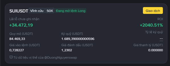 A trading interface displays SUI/USDT perpetual contract data from DươngNguyênswap, showing a realized profit of +34,472.19 with an ROI of +2040.51%.