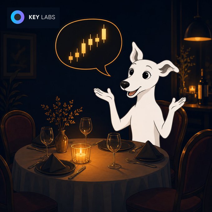An illustrated cartoon scene featuring a white dog character shrugging with a speech bubble containing a candlestick chart, sitting at a candlelit restaurant table with wine glasses, branded with 'KEY LABS' in the top left.