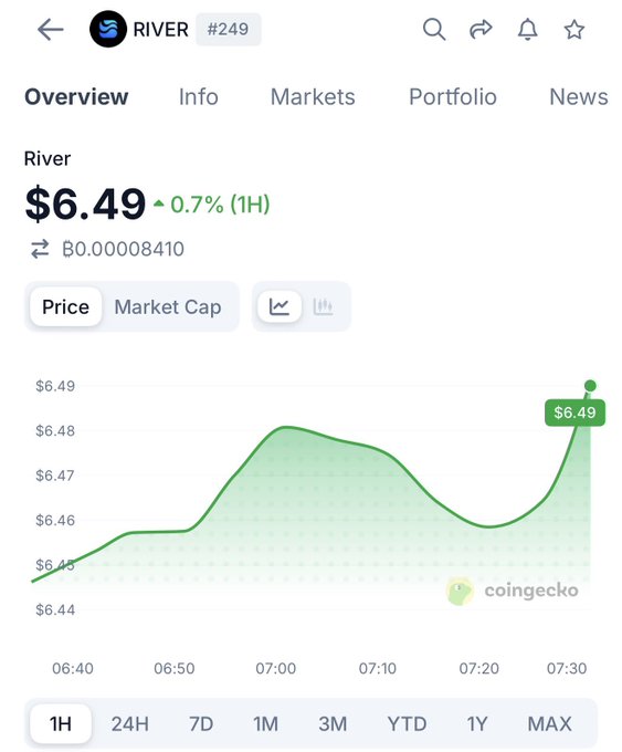 ids and prices of cryptocurrency transactions are displayed on a mobile device screen, with a green line graph showing the price trend over time.