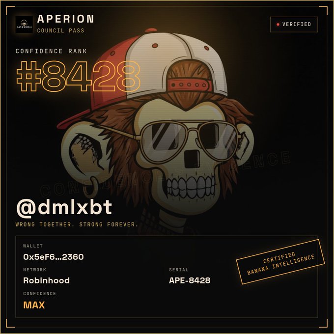 An "APERION COUNCIL PASS" digital certificate for @dmlxbt with confidence rank #8428, featuring a cartoon skull wearing a red cap and sunglasses, wallet address 0x5ef6...2360, network Robinhood, and a "CERTIFIED BANANA INTELLIGENCE" stamp.