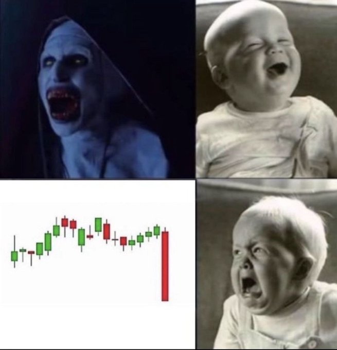 A four-panel meme featuring a screaming nun, a laughing baby, a crying baby, and a stock chart with a sudden large red downward candle, illustrating market volatility.