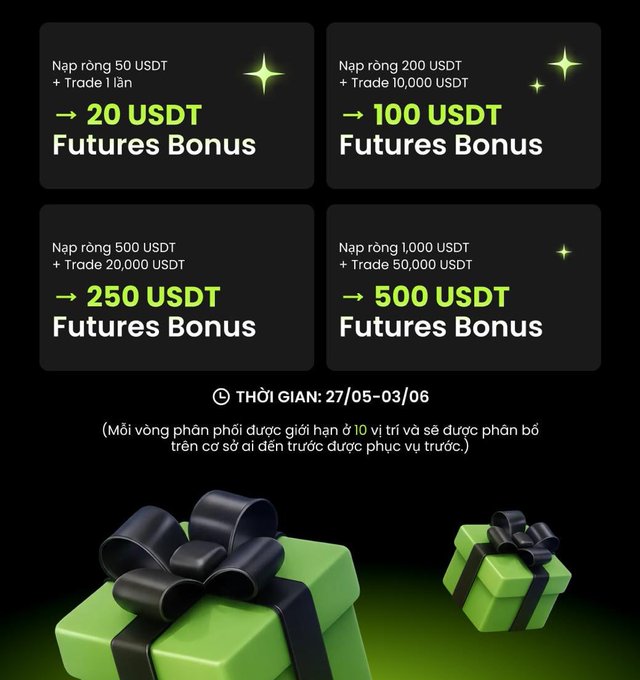 The image shows a promotional poster for an exclusive Bitcoin trading event. It features green gift boxes with black bows as the main visual elements. The text at the bottom of the poster emphasizes that this event is a "bitcoin trade". Additionally, there are four different types of bonuses described in the advertisement. The offer includes a 25 USDT deposit bonus and two future bonus options.