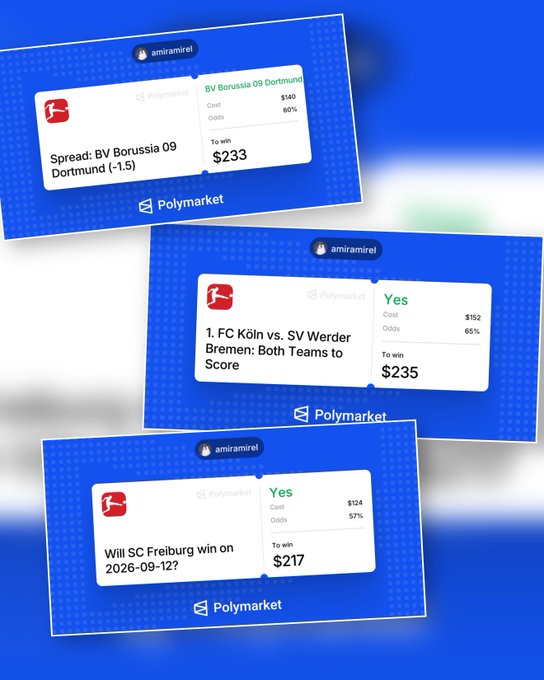 Three screenshots of Polymarket betting positions on football/soccer matches by user 'amiramirel,' including bets on BV Borussia 09 Dortmund, FC Köln vs SV Werder Bremen, and SC Freiburg.