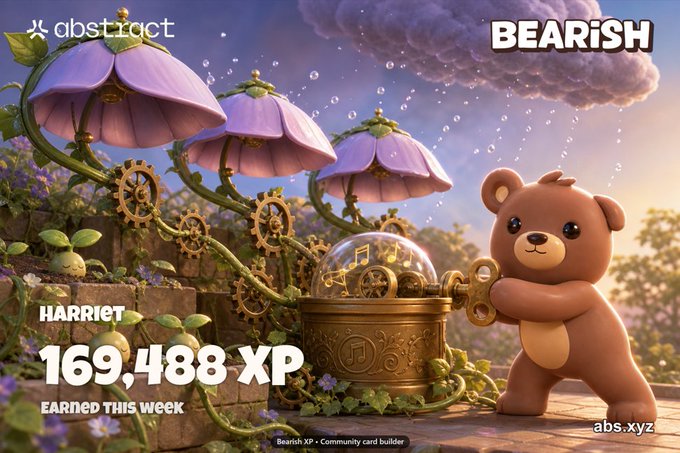 A cute cartoon bear character named Harriet winds a golden music box surrounded by purple flowers and floating bubbles, with text reading "BEARiSH" and "169,488 XP EARNED THIS WEEK," celebrating Diamond Level 2 progress on AbstractChain's XP Day.