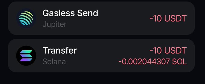 A transaction screenshot showing a "Gasless Send" via Jupiter and a "Transfer" on Solana, each sending 10 USDT (with a network fee of -0.002044307 SOL). This confirms the $10 giveaway sent to two winners, @Joseblacc0 and @DayoWeb3_, from the post.