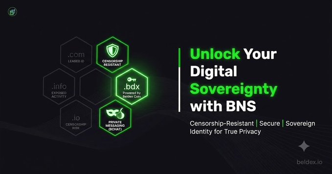 An advertisement for Beldex BNS reads 'Unlock Your Digital Sovereignty with BNS,' highlighting censorship-resistant, secure, sovereign identity, alongside hexagonal icons for features like Censorship Resistance and Private Messaging.