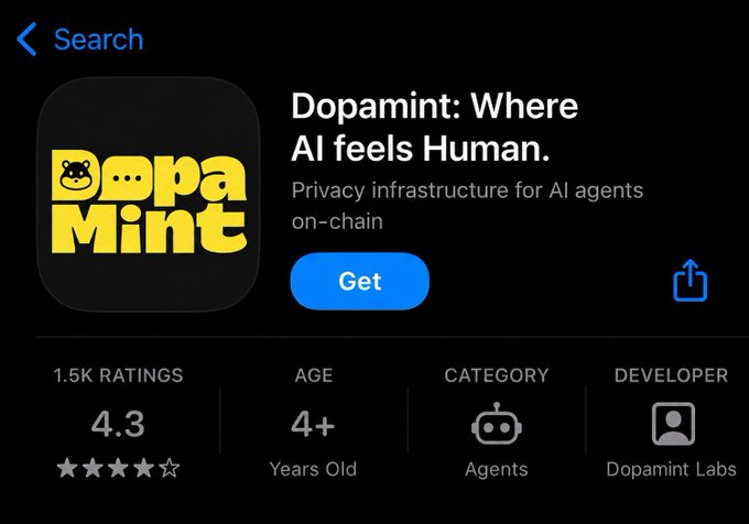An App Store listing for 'Dopamint: Where AI feels Human' by Dopamint Labs, described as 'Privacy infrastructure for AI agents on-chain,' rated 4.3 stars with 1.5K ratings in the 'Agents' category, age 4+.