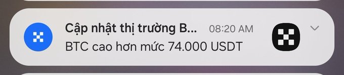 A smartphone notification reading 'Cập nhật thị trường B...' (Market Update) at 08:20 AM, stating 'BTC cao hơn mức 74.000 USDT' (BTC higher than 74,000 USDT).