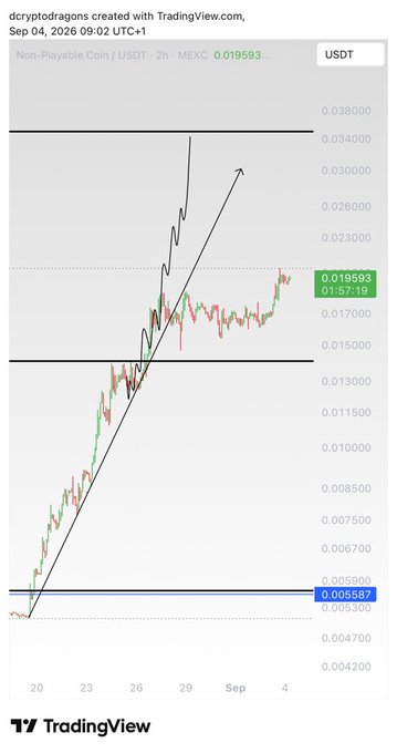 The image is a TradingView chart for $NPC/USDT on MEXC showing Non-Playable Coin's price action from late August to early September 2026, with the price climbing from $0.005587 to $0.019593 within an ascending channel pattern, illustrating the token's bullish momentum that aligns with the post's aspirational message of NPC heading "toward billions."