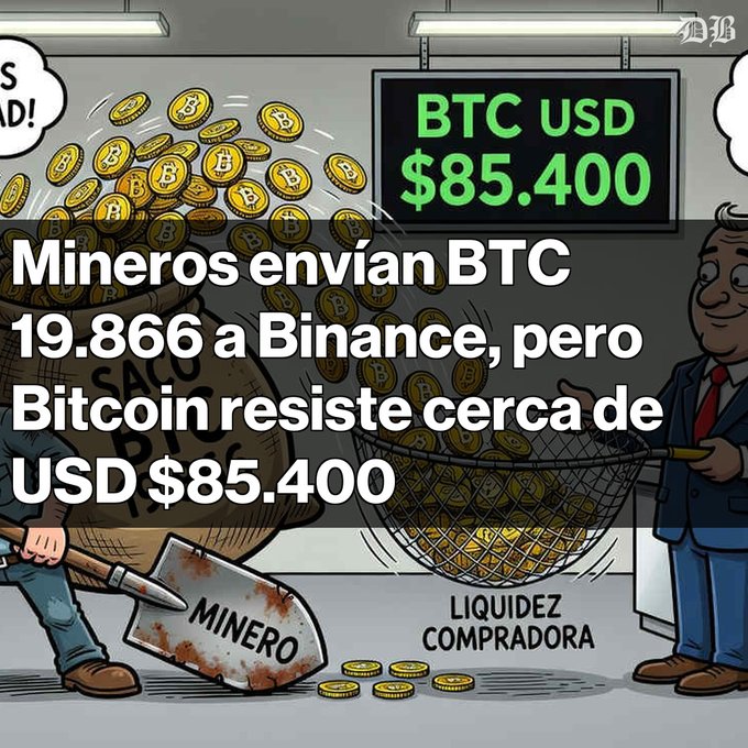 A Spanish-language cryptocurrency illustration showing a miner with a pickaxe labeled "MINERO" next to a "SACO DE BTC" sack of Bitcoin, alongside a man labeled "LIQUIDEZ COMPRADORA" holding a net, with a display reading "BTC USD $85.400". The headline reads "Mineros envían BTC 19.866 a Binance, pero Bitcoin resiste cerca de USD $85.400".
