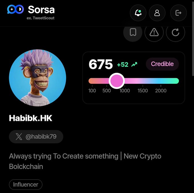 A user profile page on the Sorsa (ex. TweetScout) platform showing a user named 'Habibk.HK' (@habibk79) with a Credible score of 675 and an Influencer tag.
