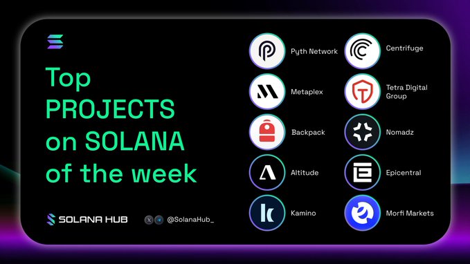 A graphic listing the 'Top PROJECTS on SOLANA of the week' by Solana Hub, featuring Pyth Network, Centrifuge, Metaplex, Tetra Digital Group, Backpack, Nomadz, Altitude, Epicentral, Kamino, and Morfi Markets.