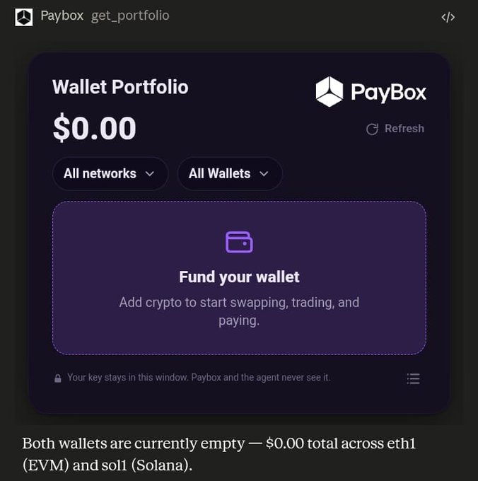 A screenshot of the Paybox "get_portfolio" tool inside Claude shows a "Wallet Portfolio" displaying $0.00 with filters for "All networks" and "All Wallets," accompanied by the message "Fund your wallet" and a note that the user's key stays in the window. Below the interface, caption text reads "Both wallets are currently empty — $0.00 total across eth1 (EVM) and sol1 (Solana)." The image humorously undercuts the post's narrative of a seamless crypto transfer by revealing an empty balance, suggesting the sender would actually have nothing to send to his wife.