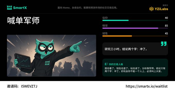 A 'SmartX' waitlist page in Chinese featuring a character called '喊单军师' (Call to Action Strategist) with stats for 信仰 (40), 强度 (85), and 韧性 (45), alongside an invite code.